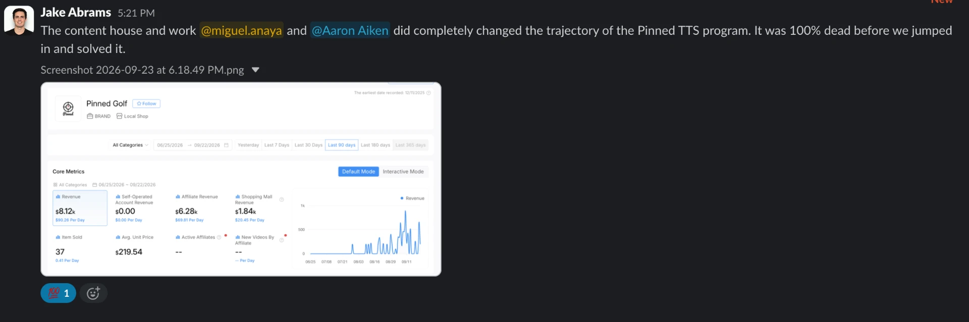 Slack message from Jake Abrams at Pinned celebrating the content house, with the Pinned Golf TikTok Shop revenue dashboard